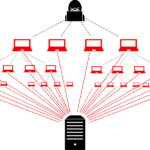 DDOS – Mối Nguy Hại Trong Ngành Giải Trí Trực Tuyến